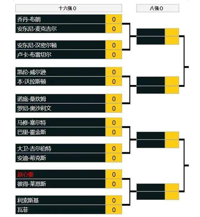 ;真狗版配音阵容包括贾斯汀;塞洛克斯、;女武神泰莎;汤普森、山姆;艾里奥特、加奈儿;梦奈、阿什利;詹森、本尼迪克特;王